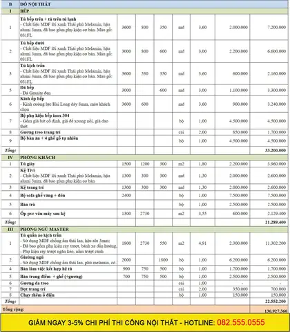 Chi Phí Thi Công Nội Thất Hoàn Thiện Cho Căn Hộ 50m2 Chi Phí Thi Công Nội Thất Hoàn Thiện Cho Căn Hộ 50m2
