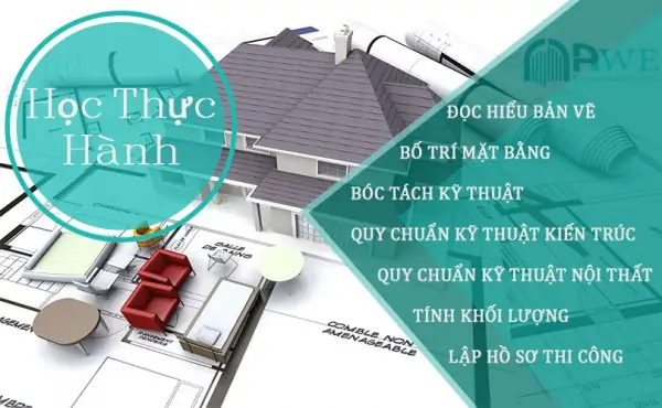 Khả Năng Của Bạn Sau Khóa Học Autocad 2d Tại Awe