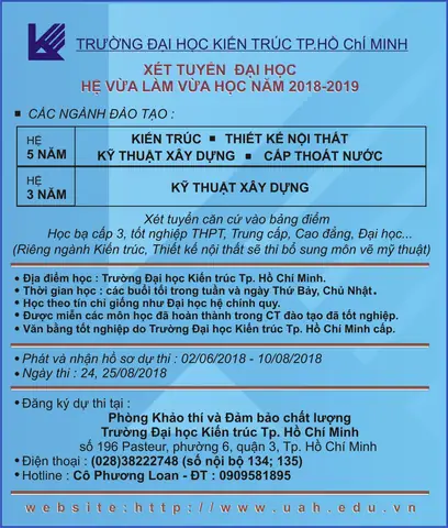 Học Văn Bằng Thiết Kế Nội Thất Tại Hcm