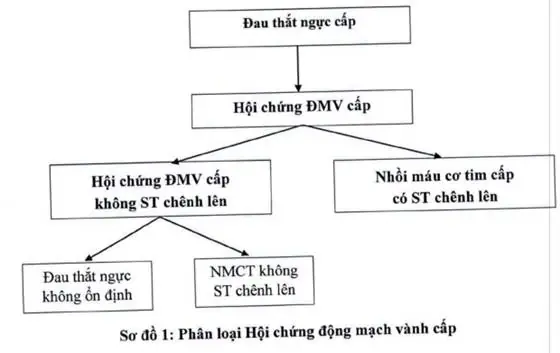Hội Thảo Trang Trí Nội Thất 2019 Hội Thảo Trang Trí Nội Thất 2019