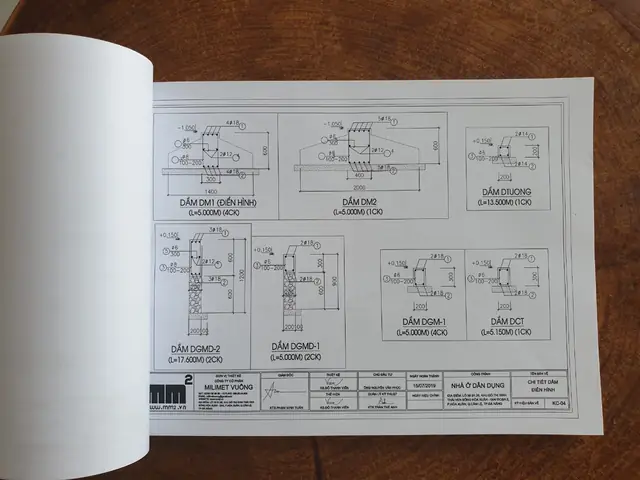 Hồ Sơ Kỹ Thuật Thi Công Là Gì? Mức Độ Quan Trọng Của Hồ Sơ Kỹ Thuật Thi Công. Hồ Sơ Kỹ Thuật Thi Công Là Gì? Mức Độ Quan Trọng Của Hồ Sơ Kỹ Thuật Thi Công.