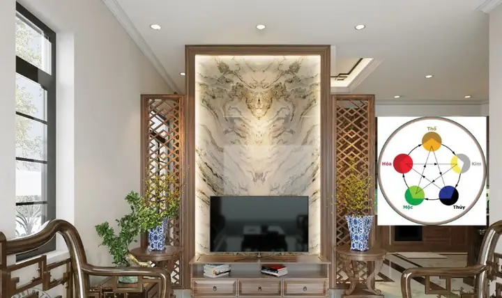 Hợp Mệnh Gia Chủ