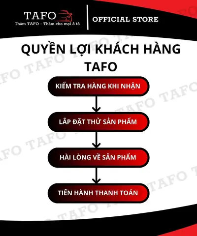 Quyền Lợi Khách Hàng Tafo