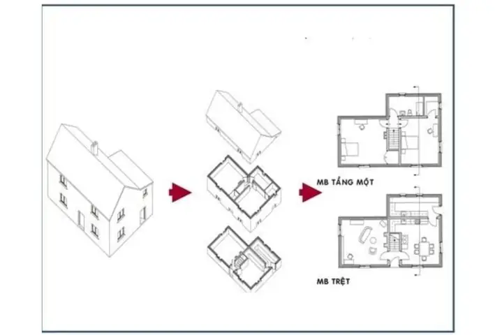 Bản Vẽ Mặt Bằng Sàn