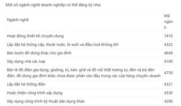 Bước Chuẩn Bị Mở Công Ty Tư Vấn Thiết Kế Nội Thất#3 Tên Công Ty=> Bạn Sẽ Phải Nghĩ Xem, Bạn Sẽ Định Hướng Đặt Tên Công Ty Là Gì ? Bước Chuẩn Bị Mở Công Ty Tư Vấn Thiết Kế Nội Thất#3 Tên Công Ty=> Bạn Sẽ Phải Nghĩ Xem, Bạn Sẽ Định Hướng Đặt Tên Công Ty Là Gì ?