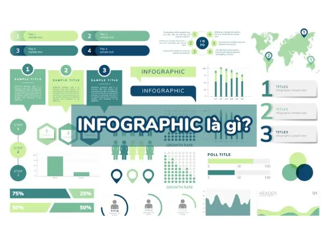 Infographic Là Gì? Infographic Là Gì?