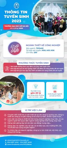 Kế Hoạch Phát Triển Công Ty Thiết Kế Nội Thất