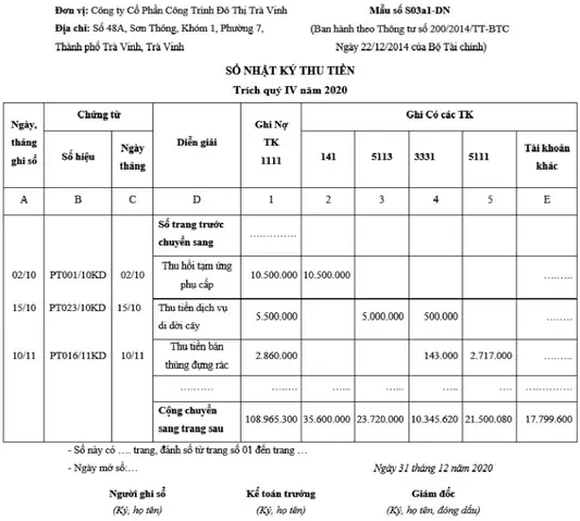 Hoàn Thiện Sổ Sách Kế Toán
