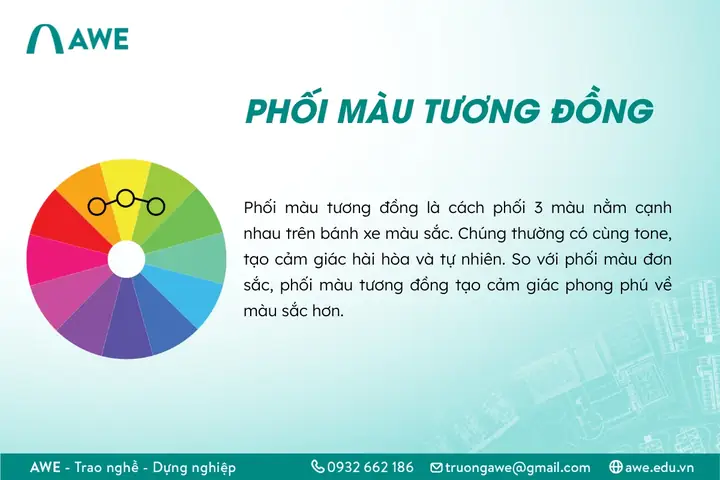 Nguyên Tắc Số 2: Analogous – Phối Màu Tương Đồng