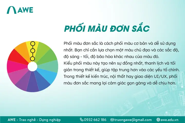 Nguyên Tắc Số 1: Monochromatic – Phối Màu Đơn Sắc