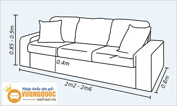 Kã­ch Thæ°á»c Tiãªu Chuáº©n Cá»§a Gháº¿ Sofa