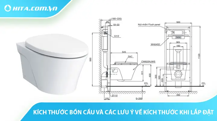 Kích Thước Nội Thất Wc Trường Mẫu Giáo: Tiêu Chuẩn Vàng Cho Không Gian Nhỏ