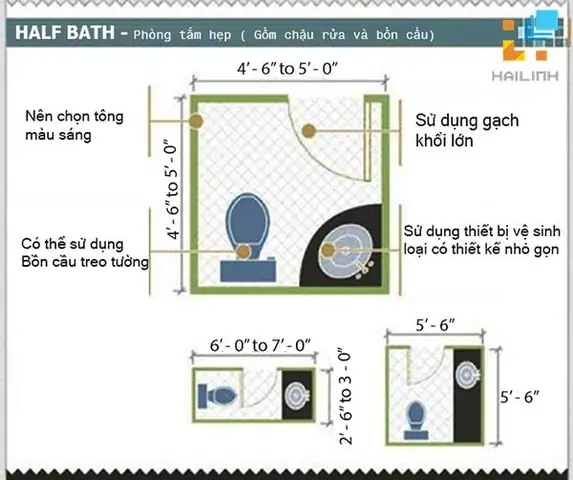 Kích Thước Nội Thất Wc Trường Mẫu Giáo: Tiêu Chuẩn Vàng Cho Không Gian Nhỏ