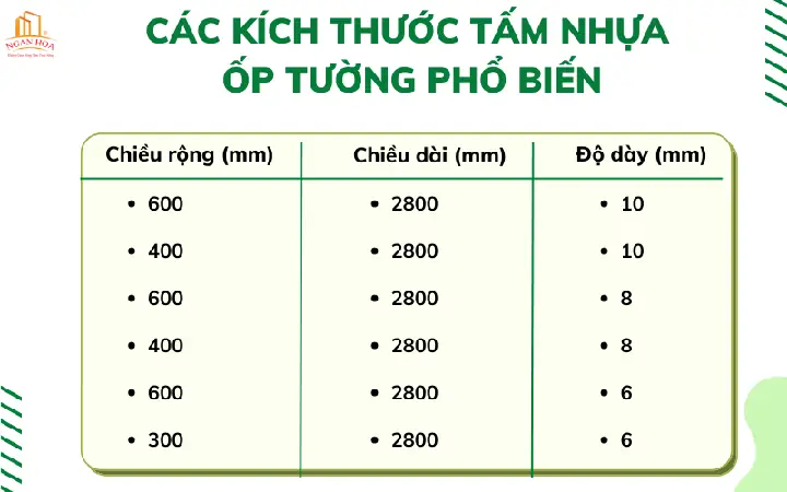 Các Loại Kích Thước Tấm Nhựa Ốp Tường Phổ Biến, Chuẩn Kỹ Thuật