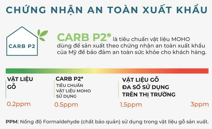 Nội Thất Moho- Cung Cấp Các Loại Giường Gỗ Tự Nhiên Đa Phong Cách Và Kiểu Dáng