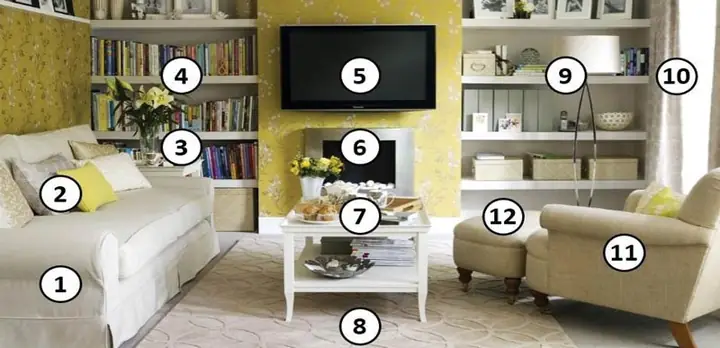 Kinh Nghiệm Mua Đồ Nội Thất Webtretho: Chia Sẻ Từ Cộng Đồng