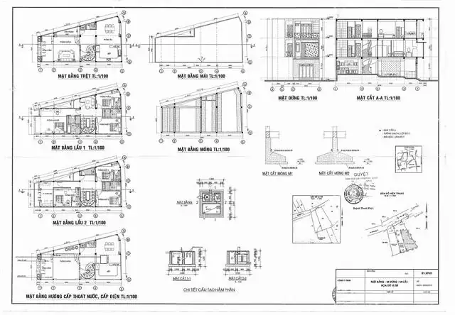 Dễ Dàng Truyền Đạt Ý Đồ Thiết Kế Với Kiến Trúc Sư