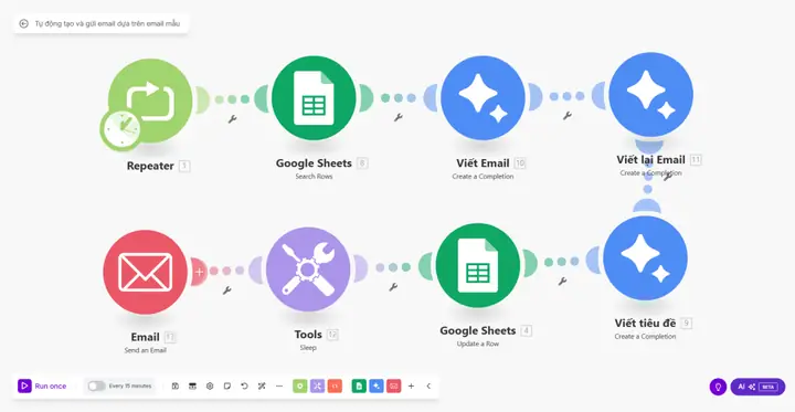 Tự Động Tạo Và Gửi Email Dựa Trên Email Mẫu