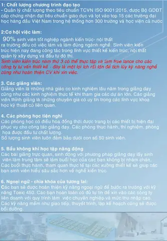 Lớp Thiết Kế Nội Thất Hải Phòng