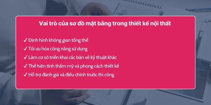 Vai Trò Của Sơ Đồ Mặt Bằng Trong Thiết Kế Nội Thất