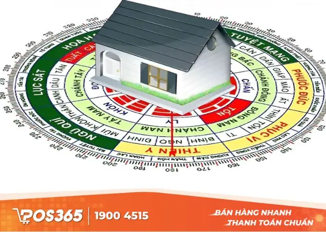 Tại Sao Cần Quan Tâm Đến Mặt Bằng Của Nhà Hàng Buffet? Tại Sao Cần Quan Tâm Đến Mặt Bằng Của Nhà Hàng Buffet?