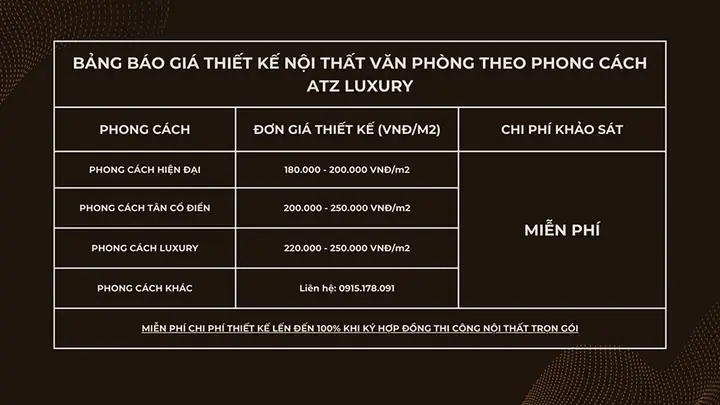 Báo Giá Thiết Kế Nội Thất Văn Phòng
