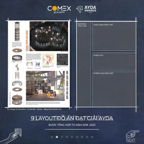 Mẫu Layout Hay Được Sử Dụng Trong Đồ Án Đạt Giải Ayda