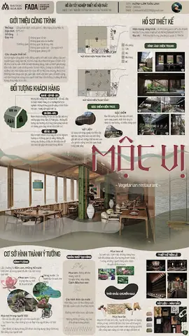 Nhà Hàng Chay ‘mộc Vị’ Nhà Hàng Chay ‘mộc Vị’