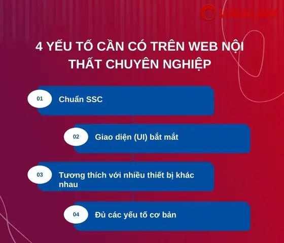 Các Yếu Tố Cần Có Khi Xây Dựng Website Thiết Kế Nội Thất