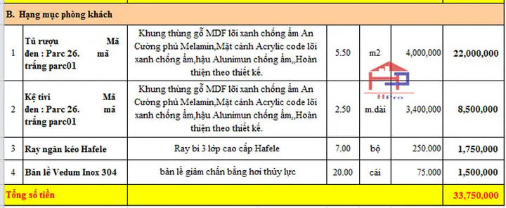 Hpro Báo Giá Tủ Bếp Acrylic Tbac97 Và Nội Thất Gỗ An Cường Nhà Chị Thành - Xuân Thủy