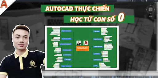 Mẫu Nội Thất Full Autocad