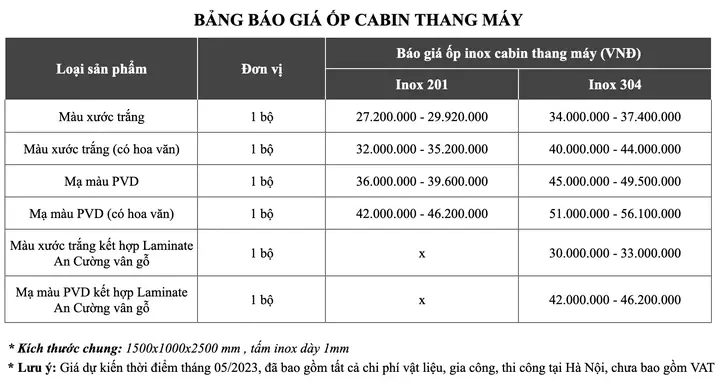 Báo Giá Mẫu Ốp Cabin Thang Máy Otmkv10 Của S House Decor
