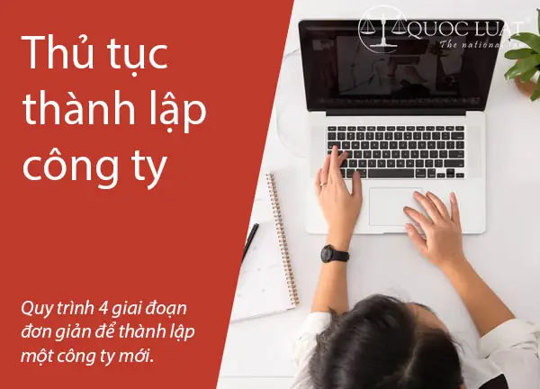 Quy Trình - Thủ Tục Thành Lập Công Ty/doanh Nghiệp 2025