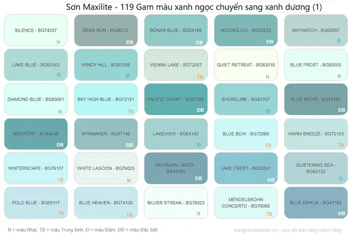 Màu Sơn Nước Nội Thất Maxilite