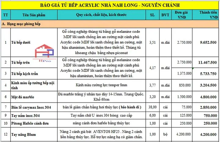 Hpro Báo Giá Mẫu Tủ Bếp Acrylic Tbac146 Và Nội Thất Phòng Ngủ Nhà Anh Long?