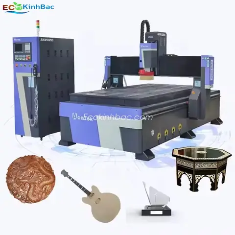 Ứng Dụng: