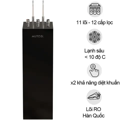 Máy Nuoc Nóng Có Được Xem Là Nội Thất Máy Nuoc Nóng Có Được Xem Là Nội Thất