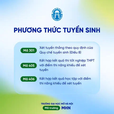 Mở Công Ty Trang Trí Nội Thất