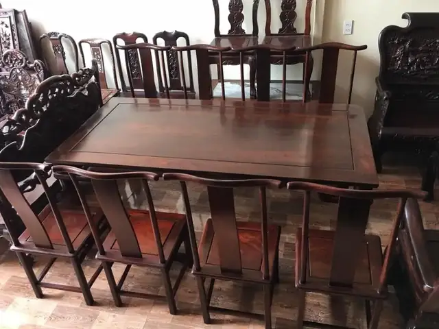 Bước 2: Khảo Sát Và Thẩm Định Giá Trị