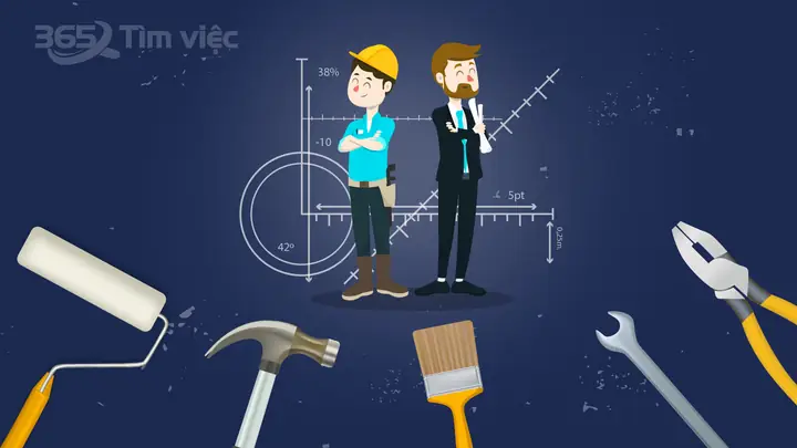 Cách Viết Mục Tiêu Cho Sinh Viên Mới Ra Trường