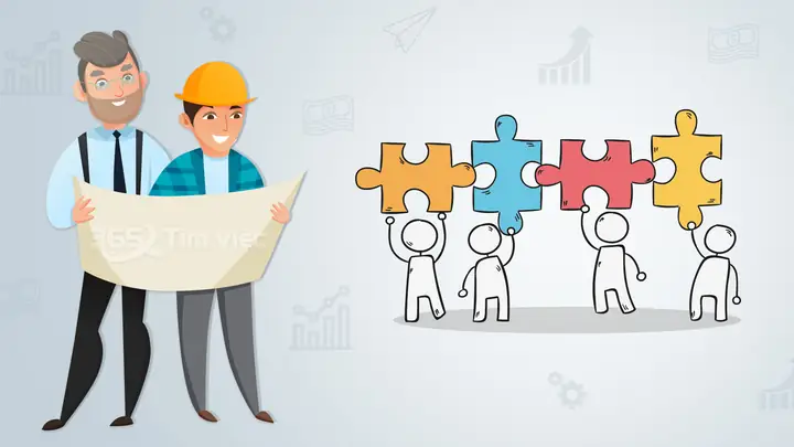 Cách Viết Mục Tiêu Dài Hạn Trong Ngành Nội Thất