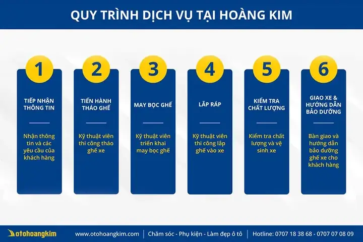 3. Địa Chỉ Bọc Ghế Da Ô Tô Uy Tín Hiện Nay