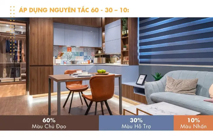 Ngôn Ngữ Của Màu Sắc Trong Thiết Kế Nội Thất Ngôn Ngữ Của Màu Sắc Trong Thiết Kế Nội Thất