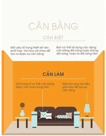 Quy Luật Cân Bằng