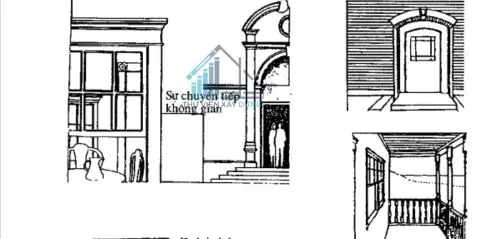Mục Lục Giáo Trình: