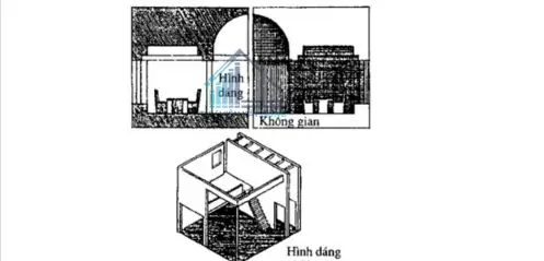 Mục Lục Giáo Trình: