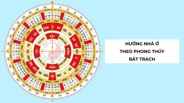 Chọn Hướng Thiết Kế Nhà Theo Phong Thủy