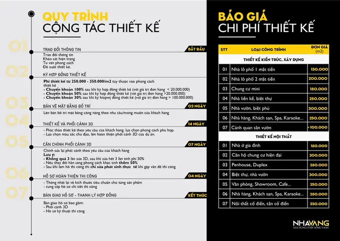 Nhận Khai Triển Hồ Sơ Thiết Kế Nội Thất Bar