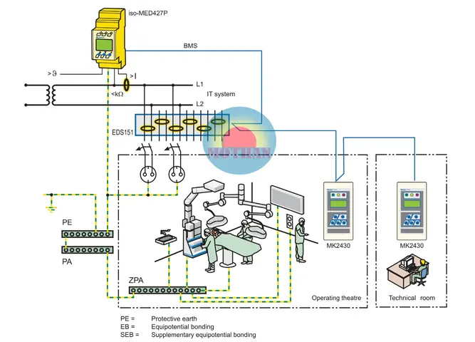 Nhân Viên Giam Sat Nội Thất Mộc Việt