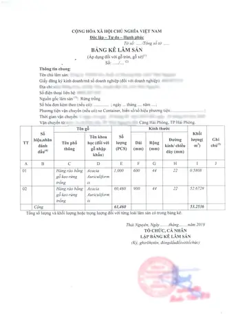 Thủ Tục Xuất Khẩu